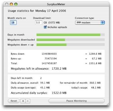 SurplusMeter