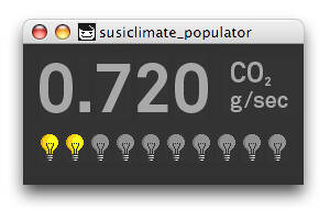  SusiClimate Populator