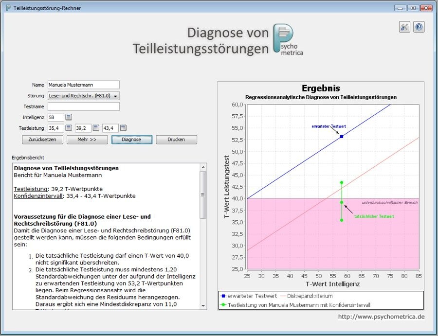 TLS-Rechner