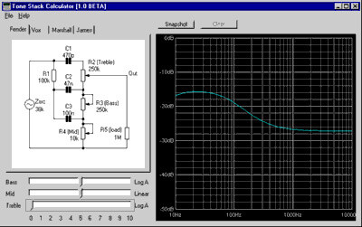Tone Stack Calculator