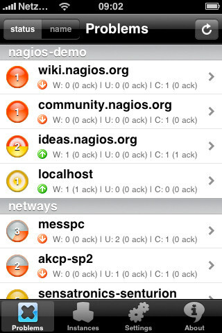  TouchMon for Nagios