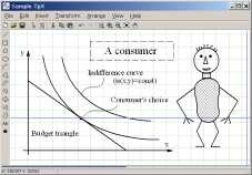 TpX TeX Drawing Tool