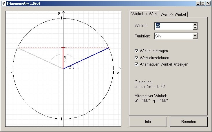 Trigonometry