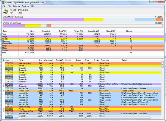  VMMap