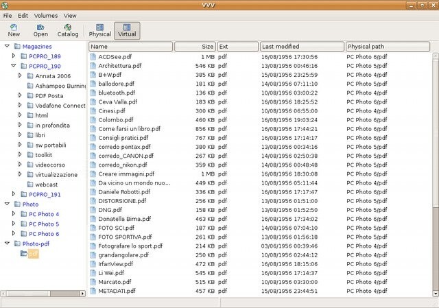  VVV (Virtual Volumes View)