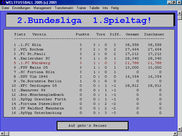  Weltfussball 2005