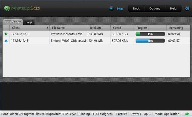  WhatsUp Gold TFTP Server