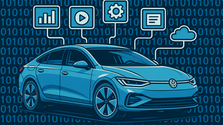heise+ | Für die Autoindustrie entwickeln: Arbeitsbedingungen, Gehälter und Chancen