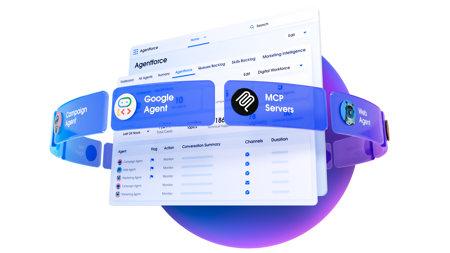 heise – Salesforce Agentforce 3: offener Standard für KI-Agenten 