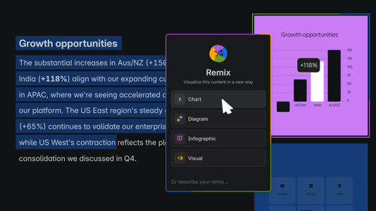 Confluence-Seiten per KI in Diagramme, Prototypen und Apps verwandeln
