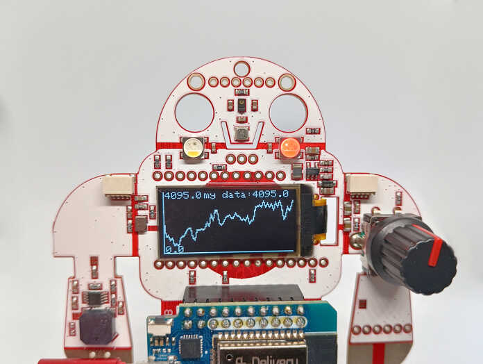 Makey:Lab zeigt Lärmpegel auf Display an