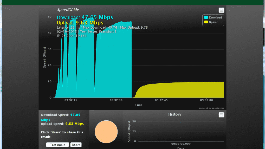 Internet Speedtest Ohne Flash Und Java Heise Online