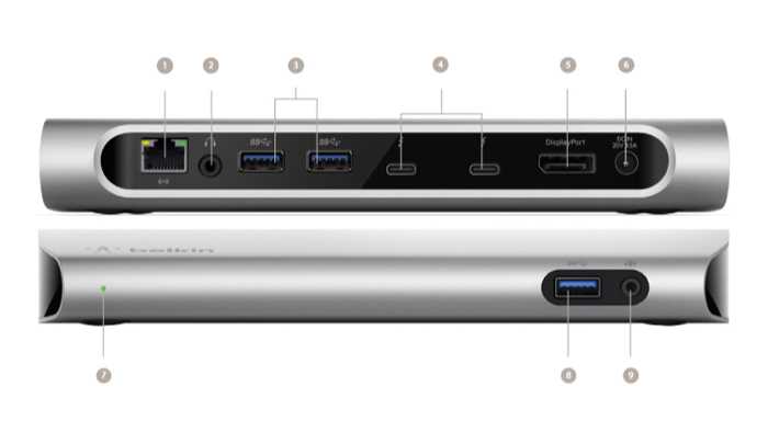 Thunderbolt 3 Dock Passend Fur Neue Macbook Pro Modelle Heise Online