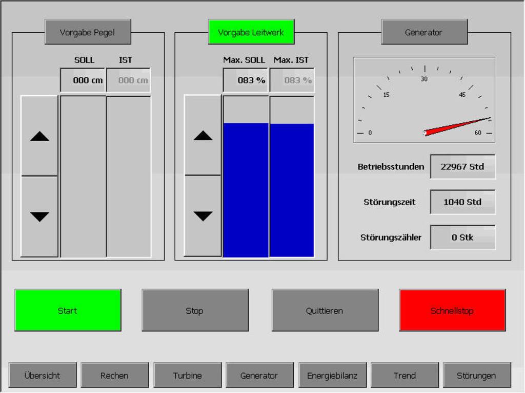 "Turbine", "Generator", "Schnellstop" -- das klingt nicht, als sollte es völlig offen übers Internet zu erreichen sein.