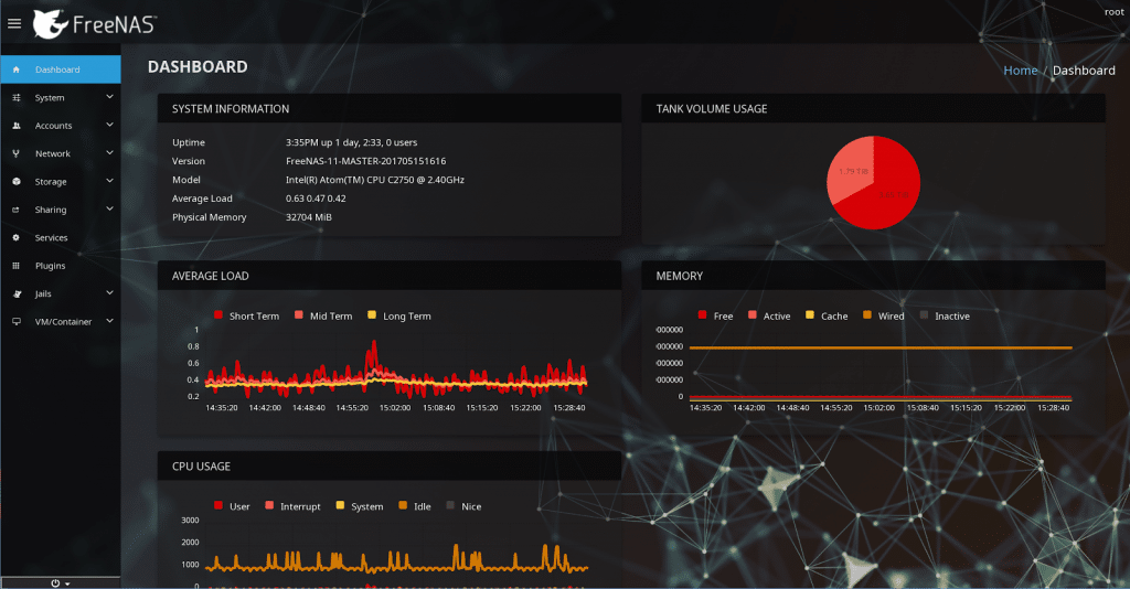 Das neue Dashboard von FreeNAS 11.0.