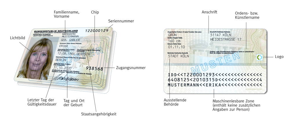 Deine wichtigste Karte? Vom Umgang mit dem neuen Personalausweis  heise online
