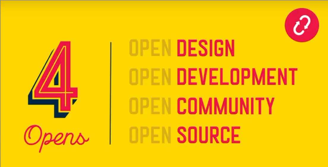 Die vier strategischen Säulen für die Arbeit der OpenStack Foundation