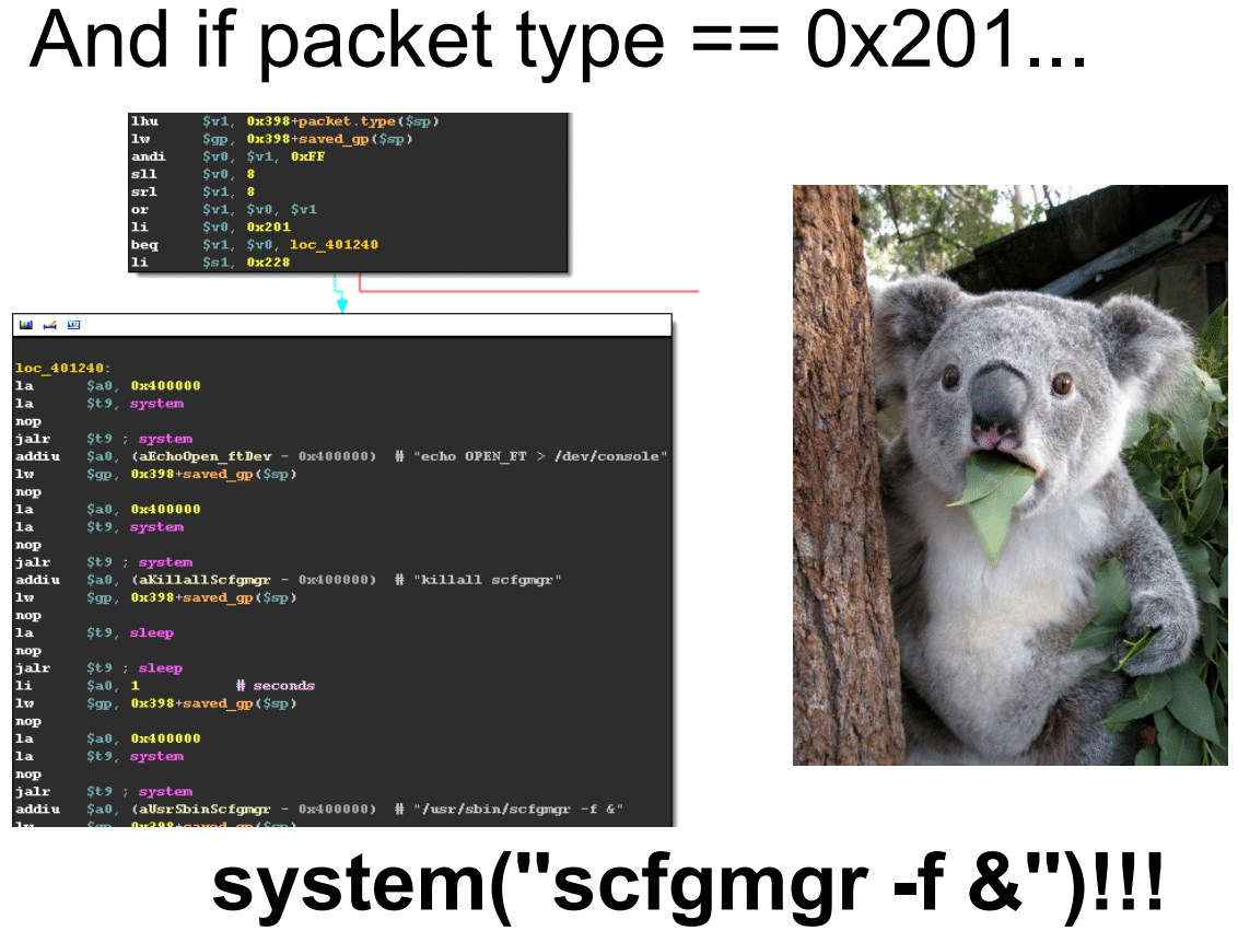 Eloi Vanderbeken, Synacktiv