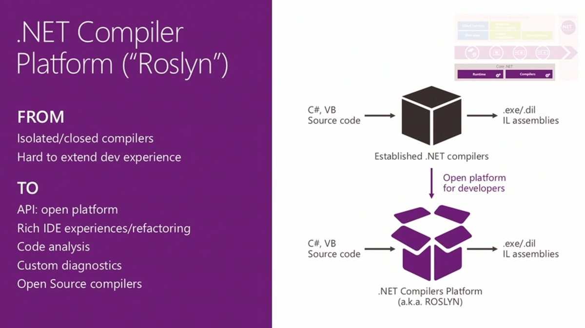 Jay Schmelzer;The Present and Future of .NET in a World of Devices and Services; Vortrag auf der BUILD 2014