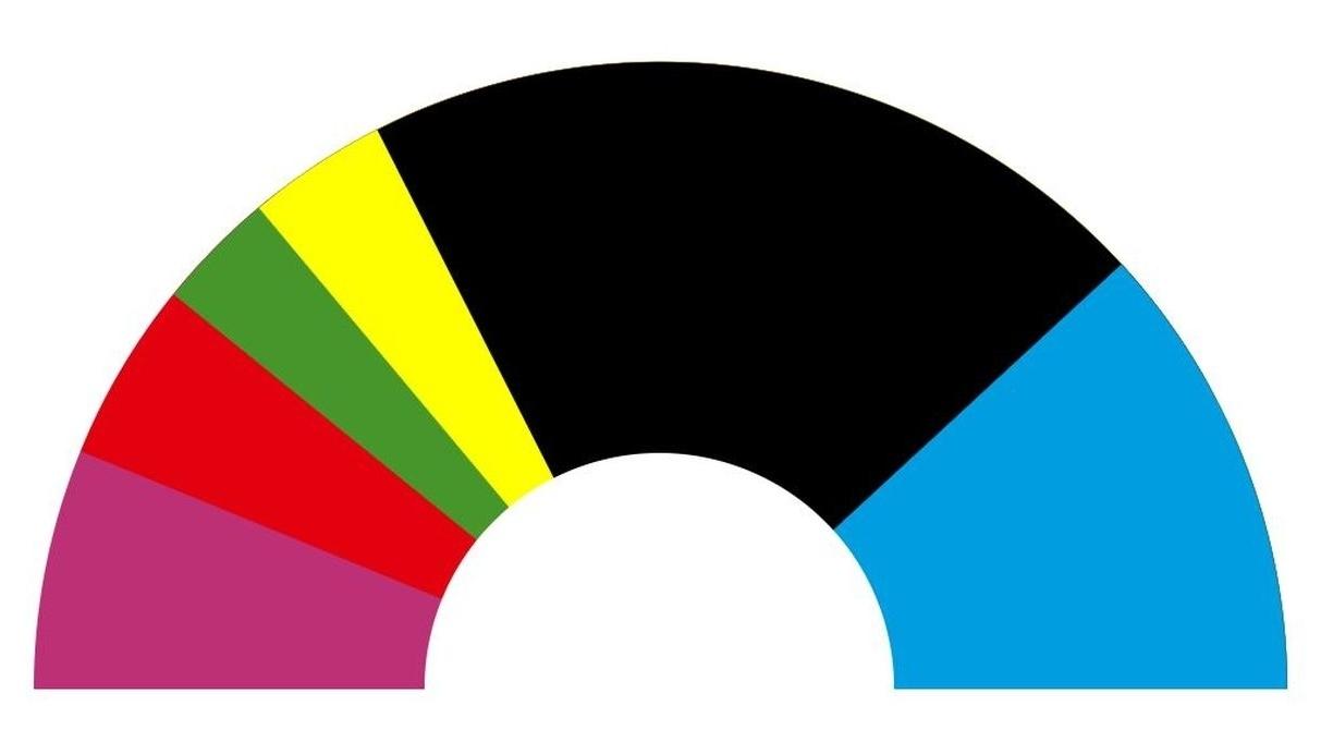Die Falsche Erzahlung Von Der Cdu Als Bollwerk Gegen Die Afd Telepolis