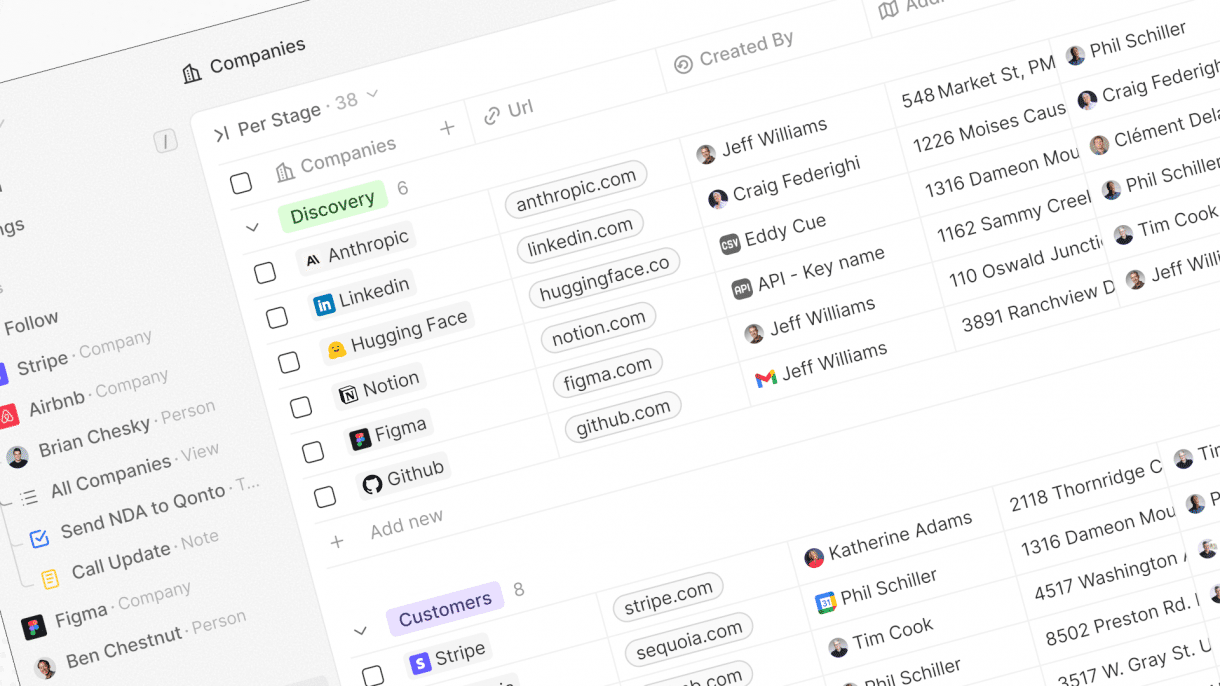 CRM System 20