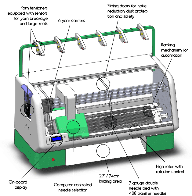 Kniterate: Strickmaschine im Crowdfunding | heise online
