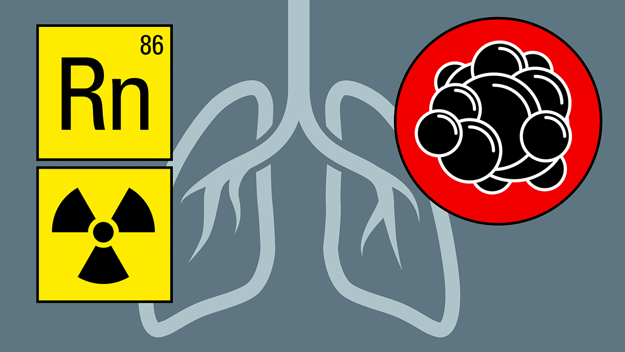 Radon-Symbol, Lunge, Krebs-Symbol