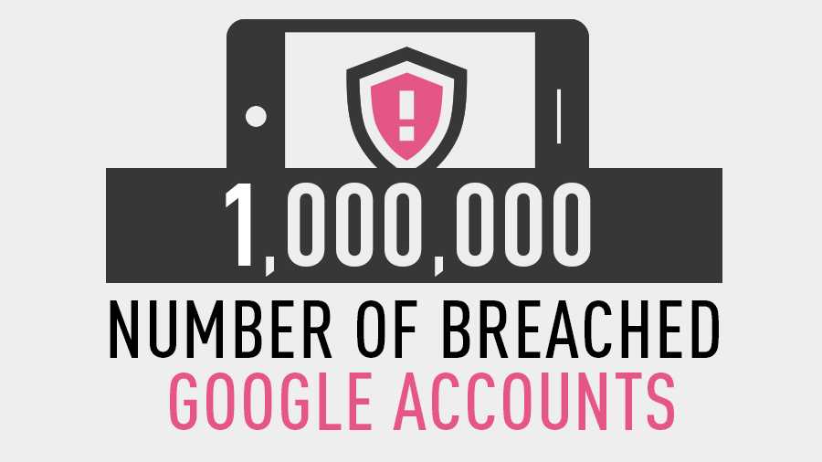 Android-Malware Gooligan soll über 1 Million Google-Konten gekapert haben