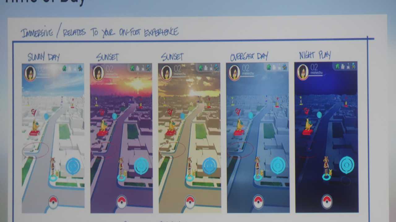 Pokemon Go: Kognitive Dissonanz in der Augmented Reality