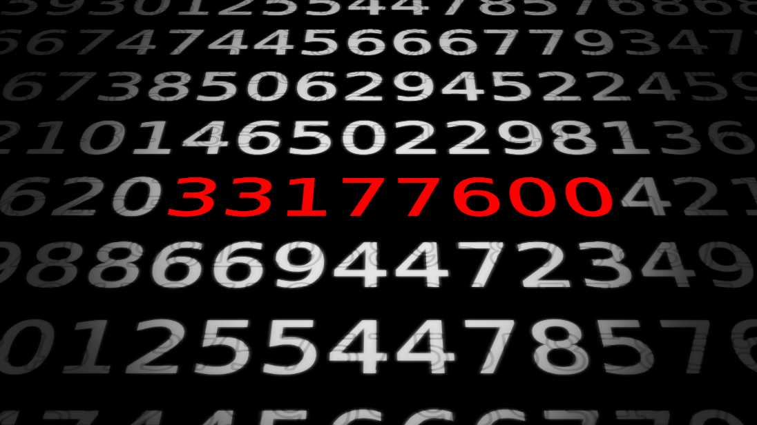 Zahlen bitte: Wer braucht 33 Millionen Pixel?