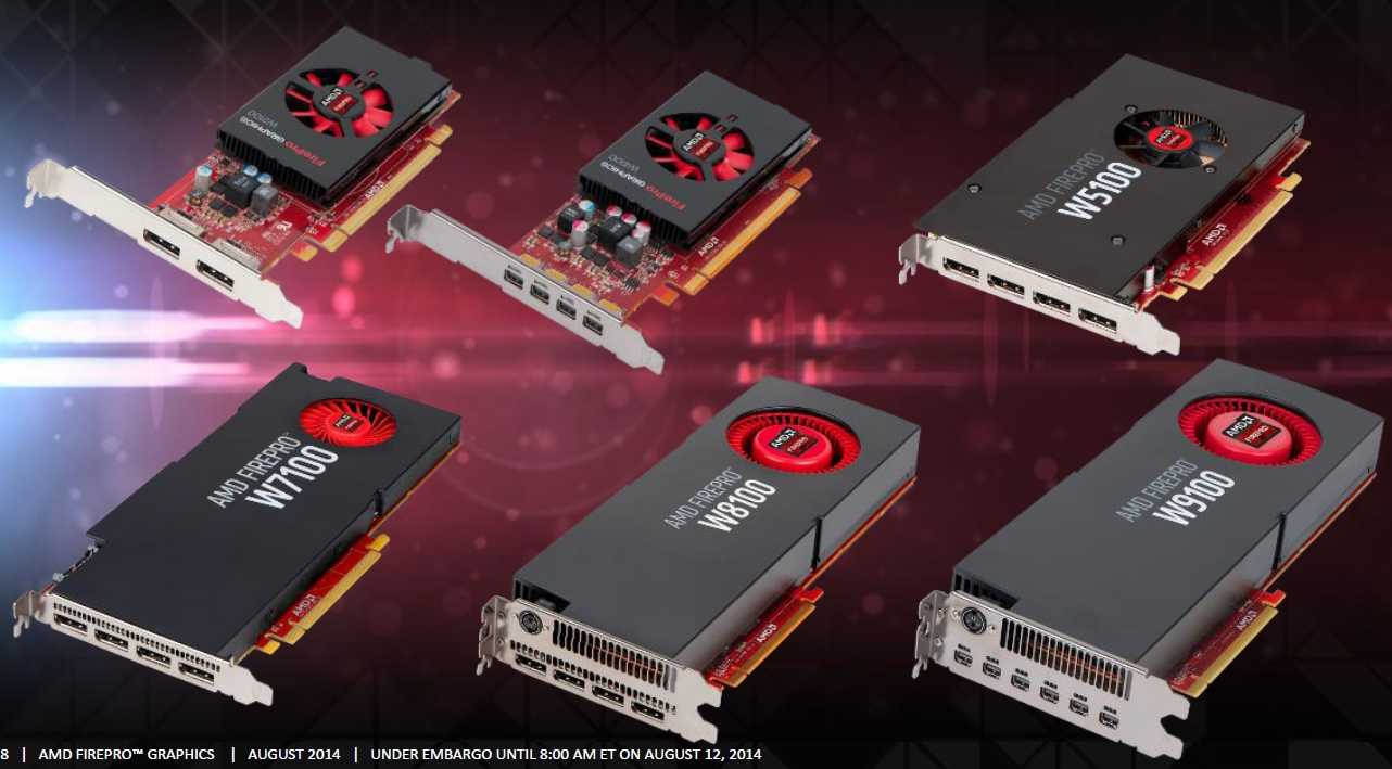 Amd Firepro Unified 18.Q1.1 Windows 7 64bit Driver Download Amd Firepro Unified 18.Q1.1 Windows 7 64bit Driver Download