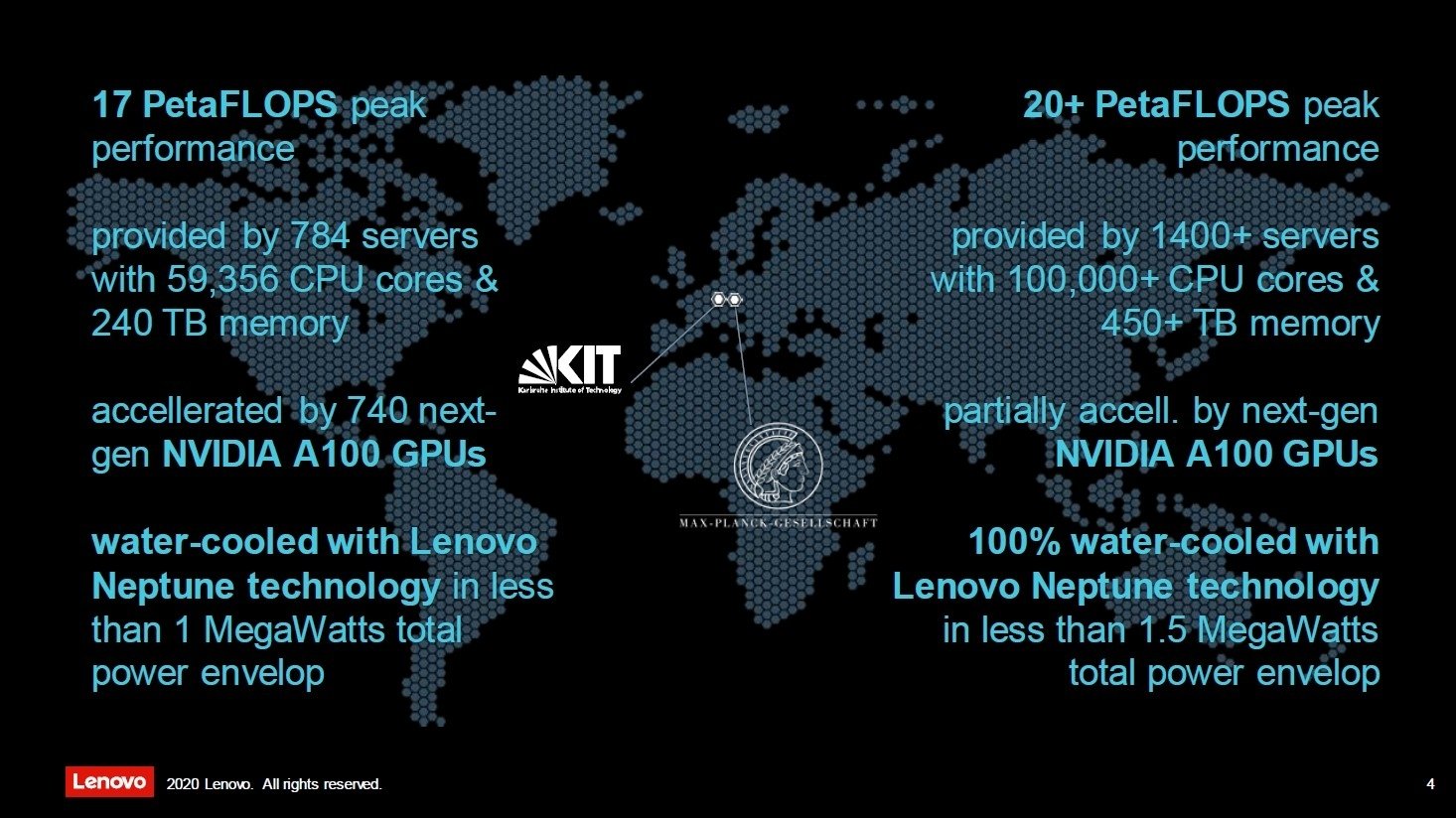 Lenovo