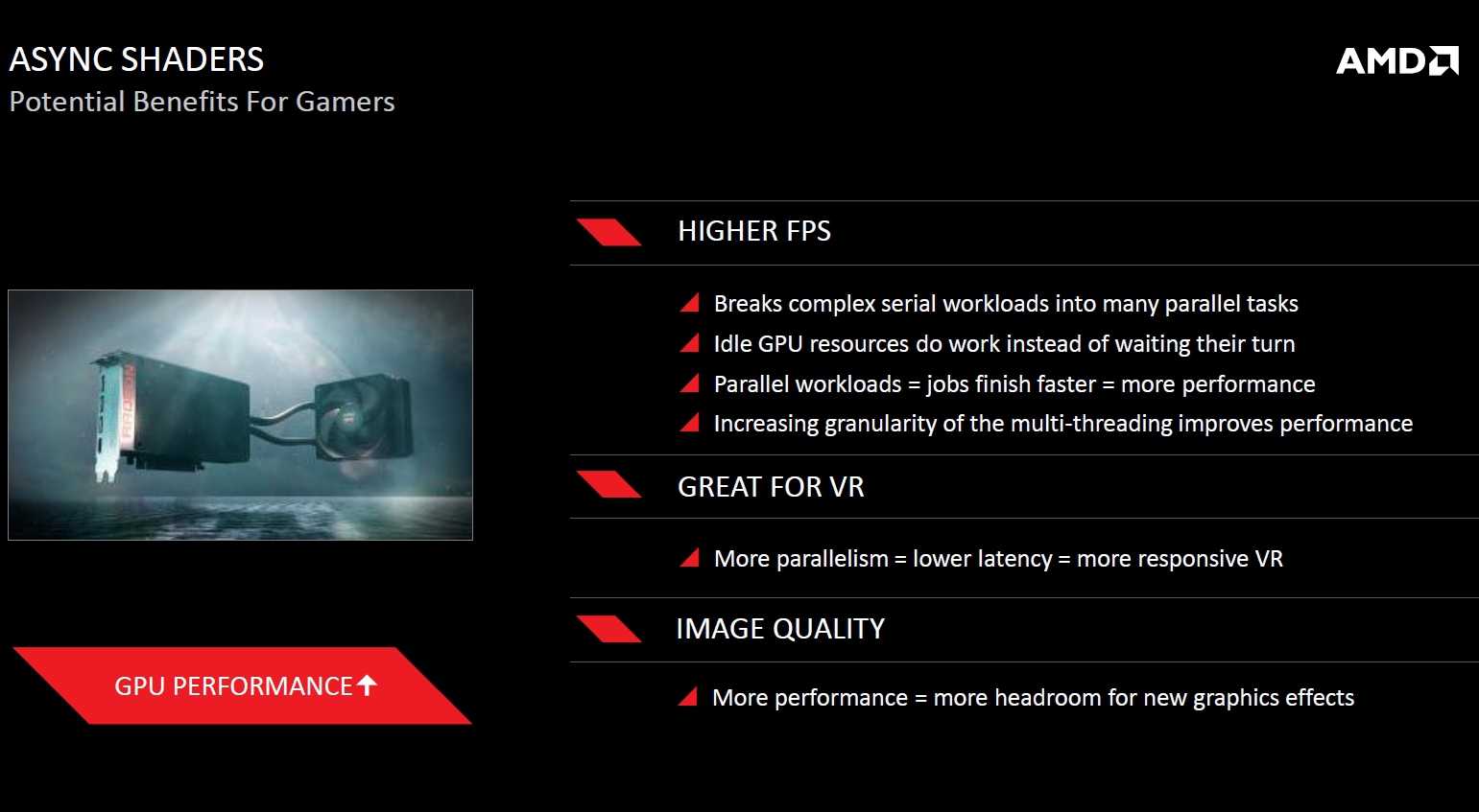 AMD