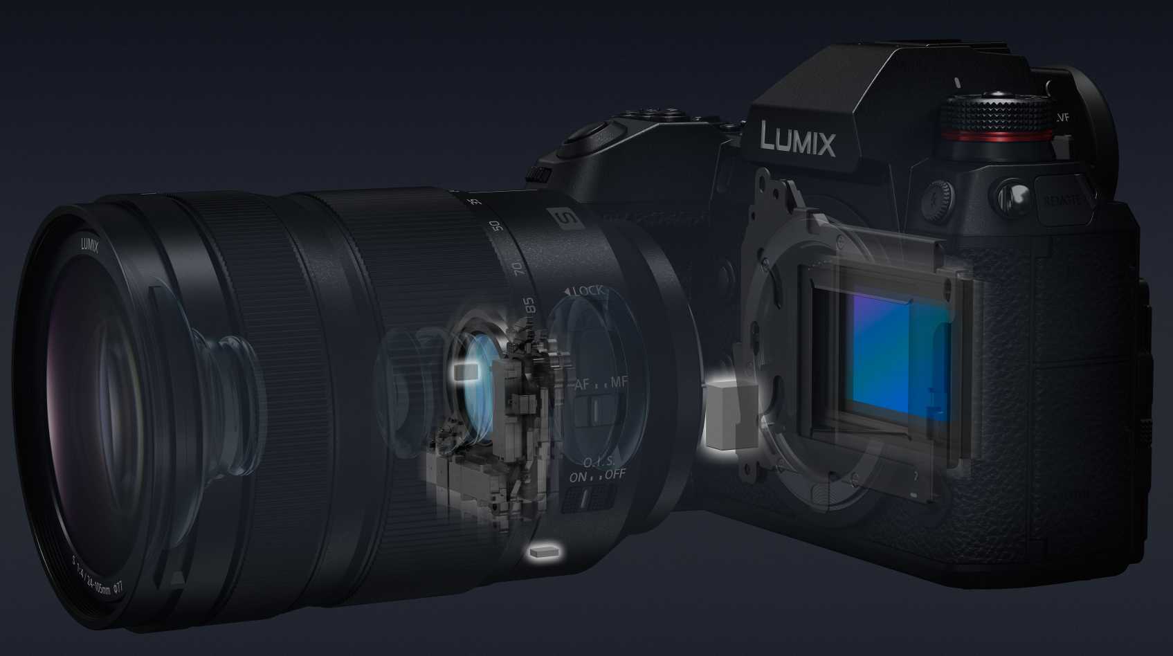 Panasonic Lumix S1R und S1: Technische Daten zu Vollformat-Spiegellosen