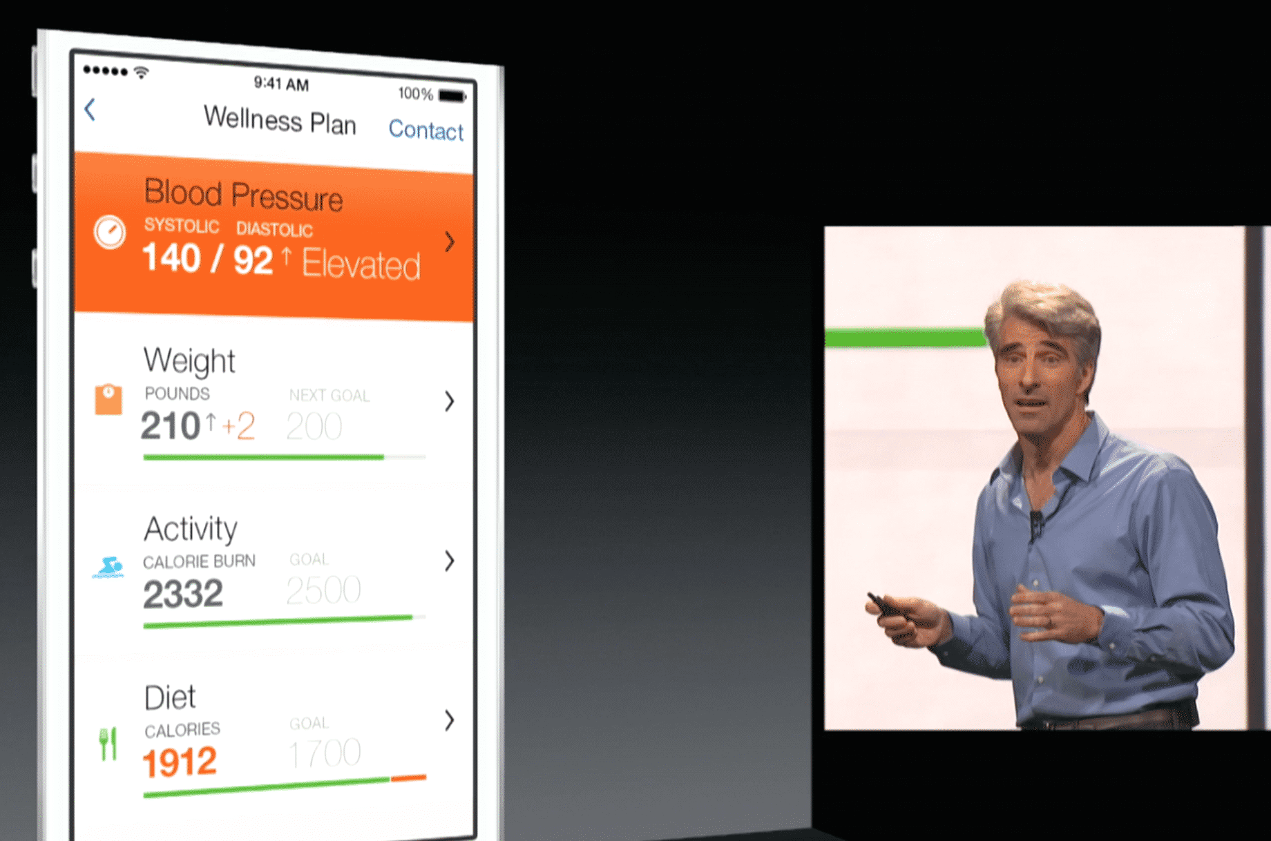 Die Mayo-Kliniken wollen HealthKit nutzen, um Gesundheitswerte von Patienten zu erfassen