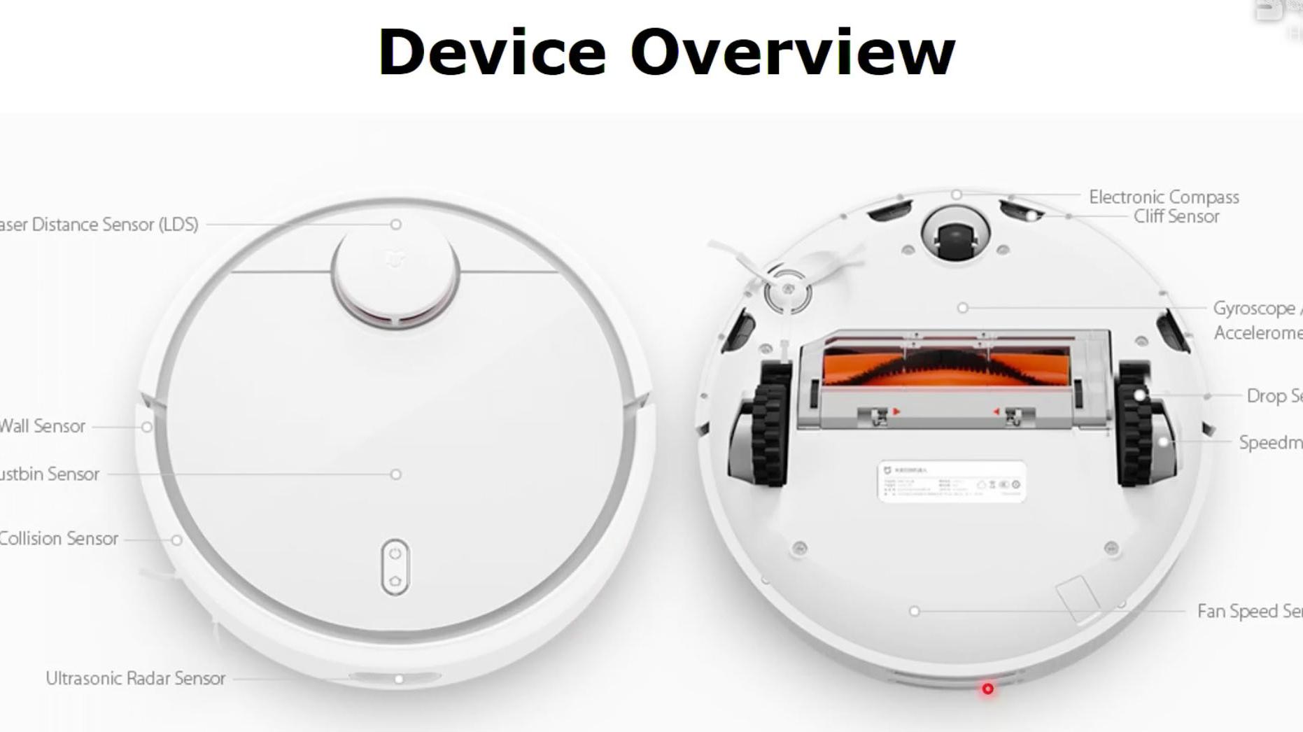 Как подключить робот пылесос mijia. Robot Vacuum Cleaner sdjqr02rr. Xiaomi Mijia Robot Vacuum Cleaner White (sdjqr01rr) (sdjqr02rr). Xiaomi mi Robot Vacuum 1 корпус. Датчик ЛДС робот пылесос.