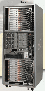Mit 10 PFlops ist der japanische K Computer, der aus 800 solcher Racks mit je 24 Boards besteht, weiterhin Spitzenreiter under den Supercomputern