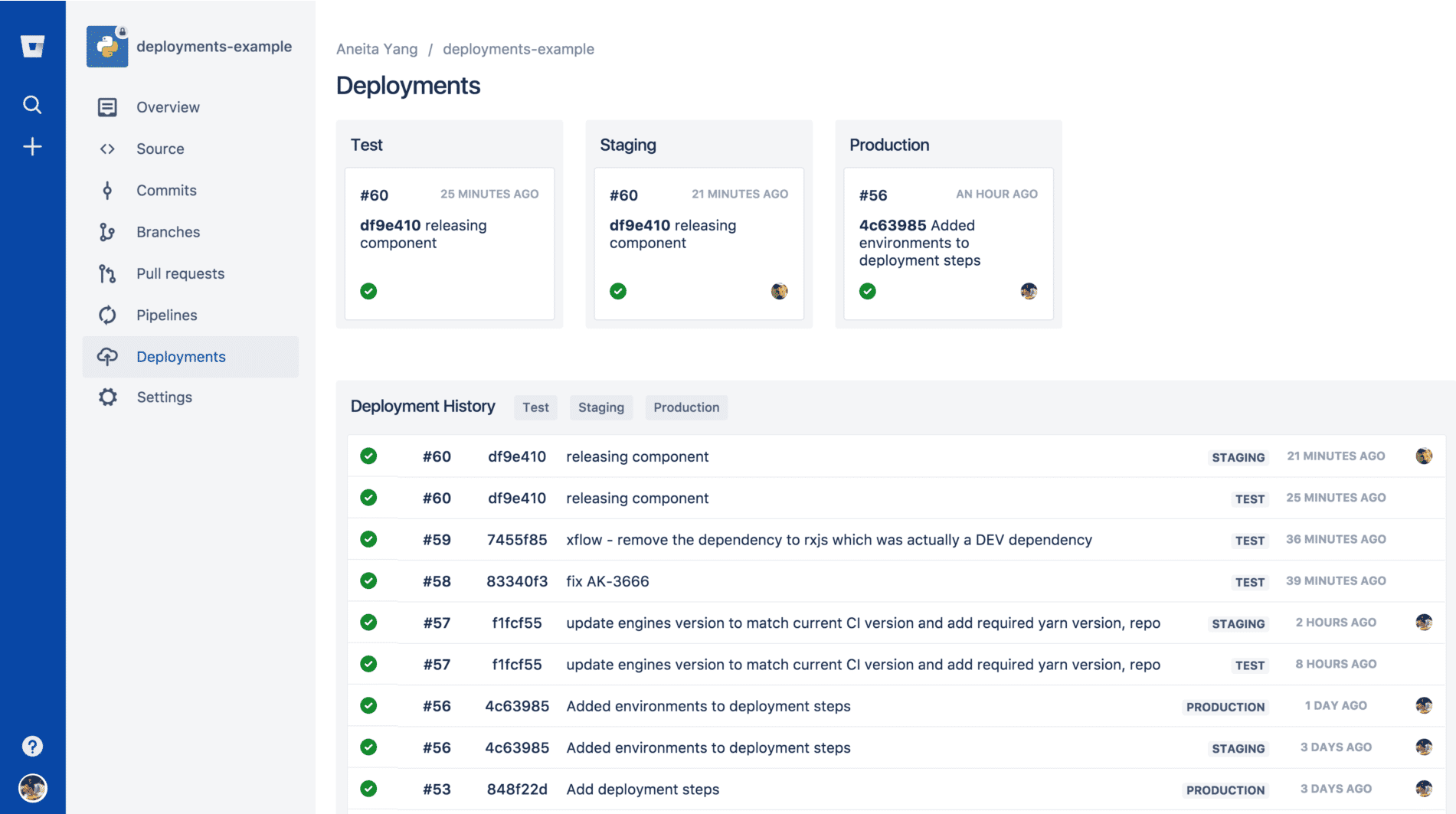 Das neue Dashboard gibt eine Übersicht über die Deployments.