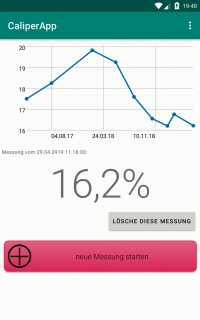 Daten aus Google Fit lesen und Werte schreiben | heise online