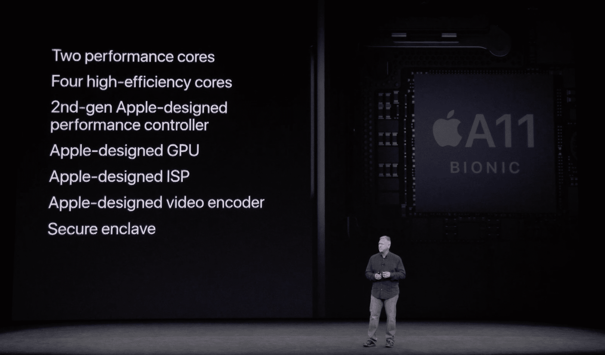 Apple A11