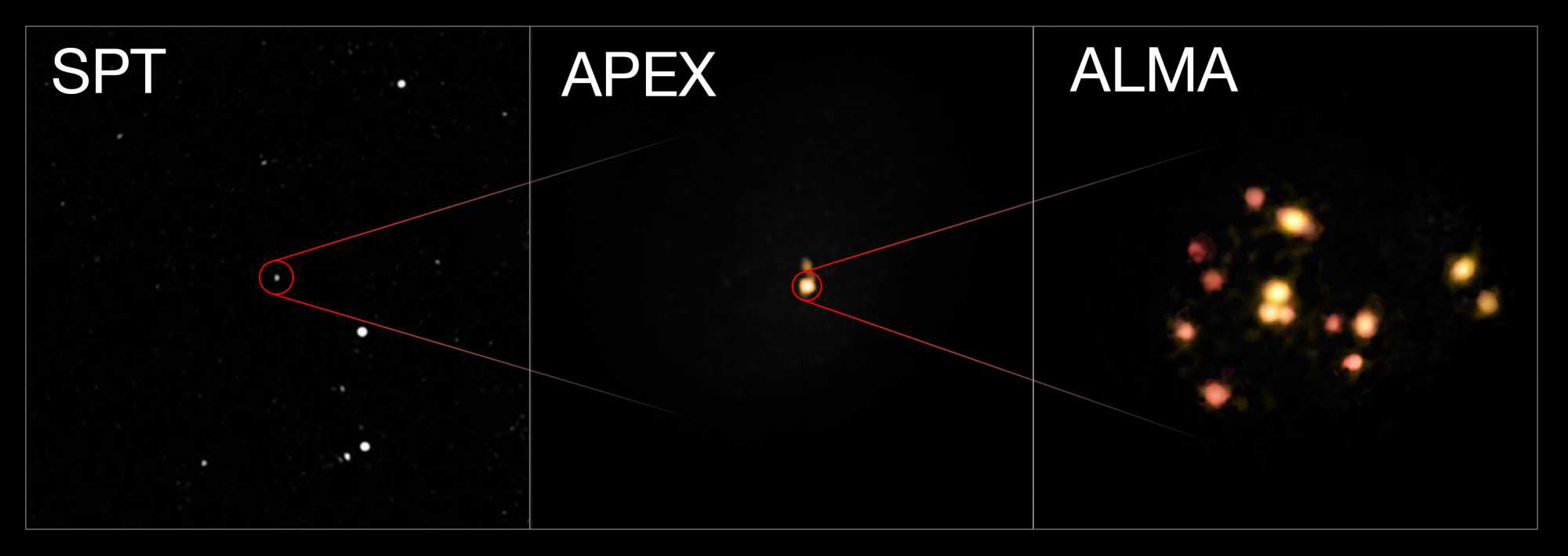 Die Aufnahmen der Galaxien