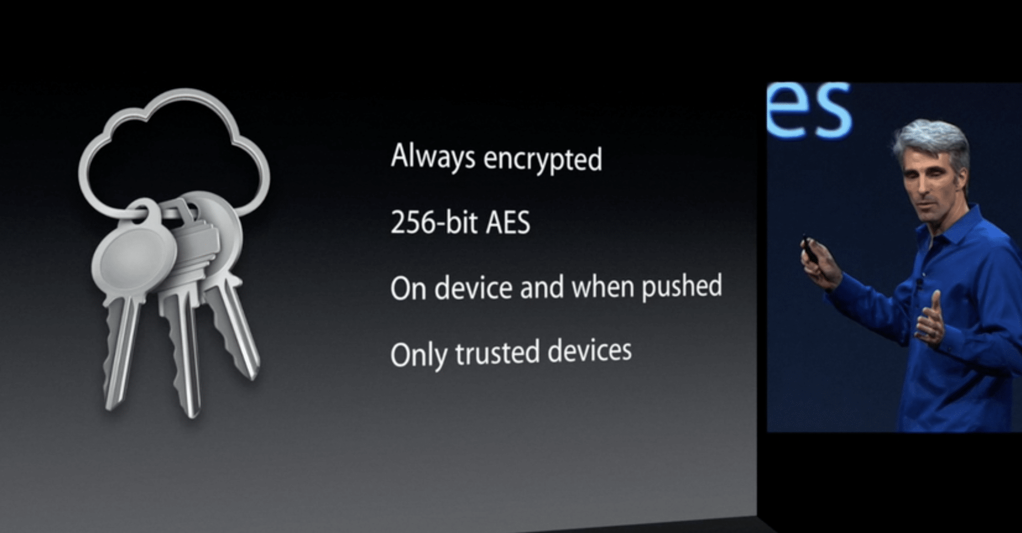 iCloud Keychain