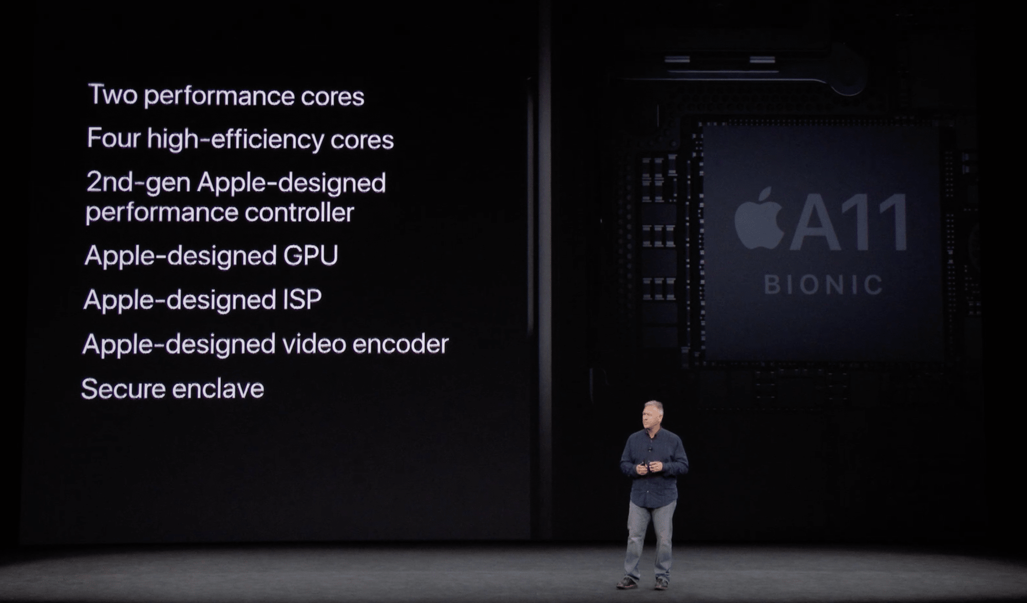 Apple A11