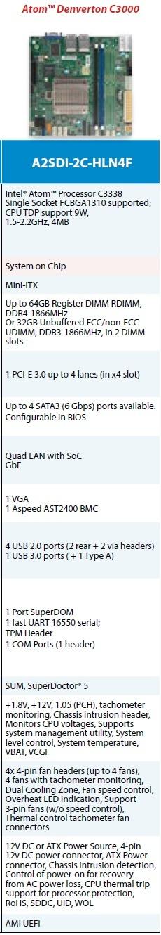 Daten des Supermicro A2SDi-2C-HLN4F aus einer Broschüre.