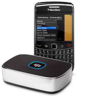 Produktfoto von Blackberry und Presenter