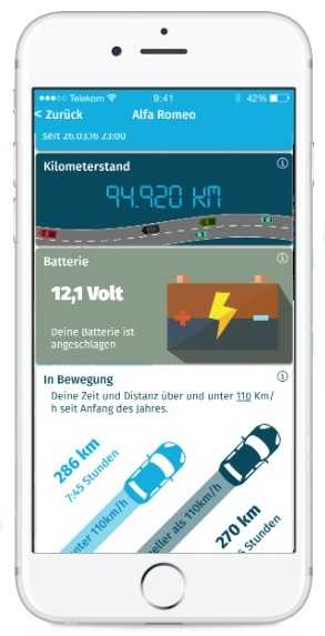 Die TankTaler-App zeigt auf Wunsch Live-Infos des Fahrzeugs an.