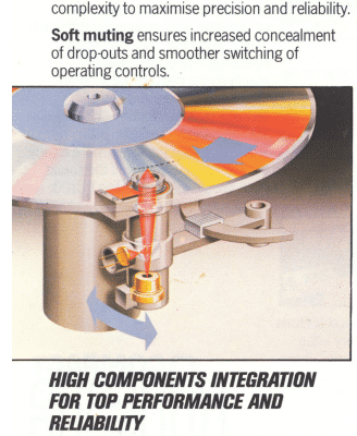 Herzstück der CD-Spieler ist der infrarote Halbleiterlaser, der Licht zur Disc schickt und dessen Reflexion ausliest und an die Player-Eletronik leitet.