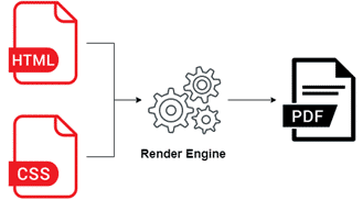 Infografik: Schematische Darstellung der Render Engine (Abb. 2)