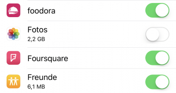 Nach den 2,2 GByte griff die Datendrossel des Mobilfunkanbieters, sonst hätte die Fotos-App möglicherweise noch weiteres Datenvolumen verbraucht.
