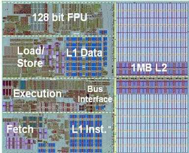 Llano: Ein CPU-Core